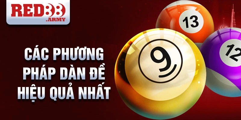 Các phương pháp dàn đề hiệu quả nhất